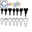Безопасность учетной записи Google - настройка авторизованного доступа для веб-сайтов и приложений