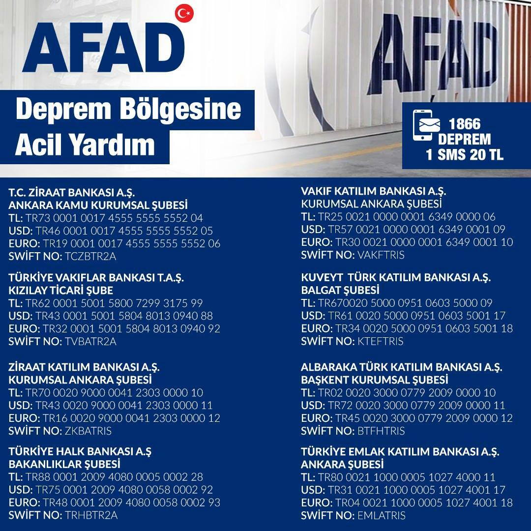 Номера банковских счетов пожертвований AFAD