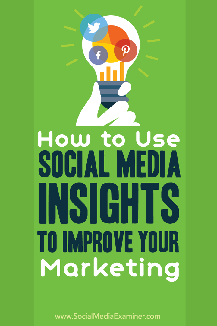 Как использовать статистику социальных сетей для улучшения вашего маркетинга: специалист по социальным сетям