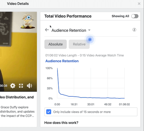 пример данных статистики воронки facebook в разделе общей эффективности видео