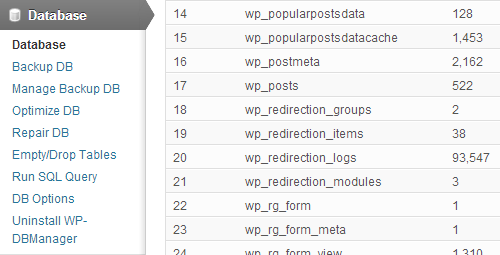 база данных wordpress