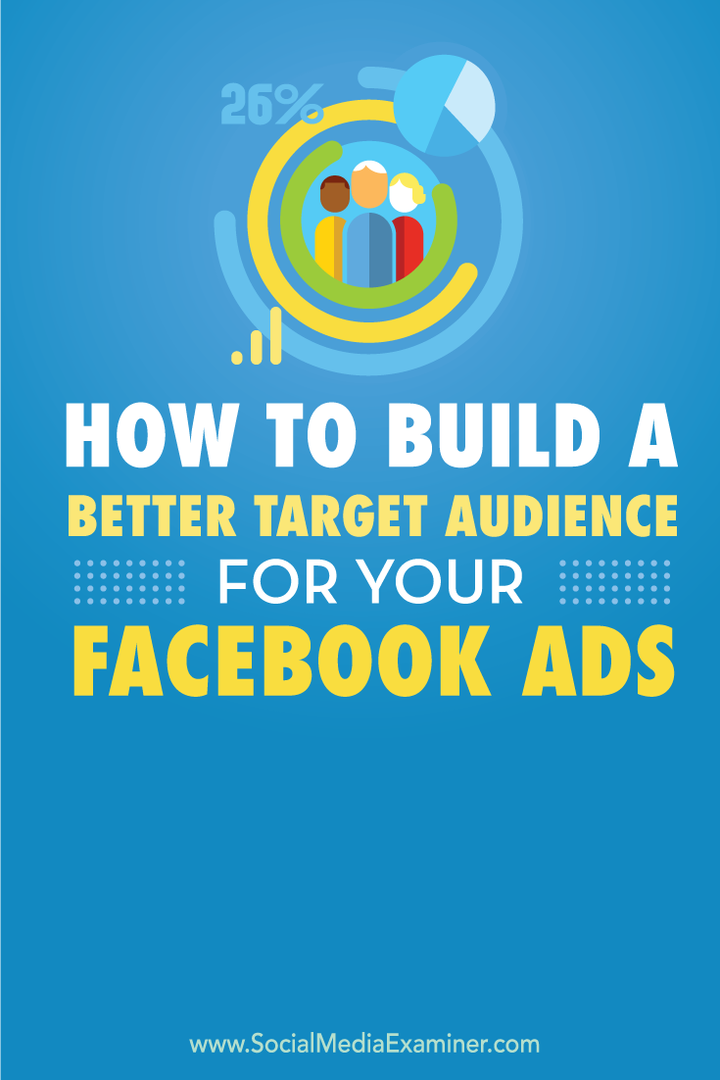 как создать лучшую целевую аудиторию для рекламы в Facebook