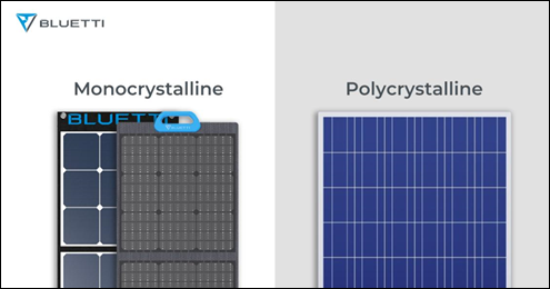 Материалы, используемые в солнечных панелях