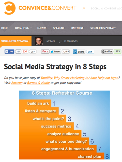 стратегия социальных сетей в 8 шагов