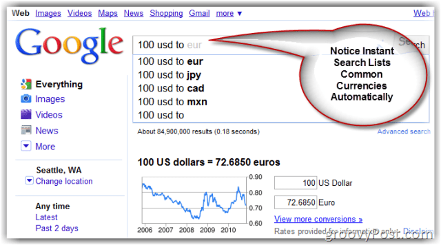 Конвертер валют на странице поиска Google.com