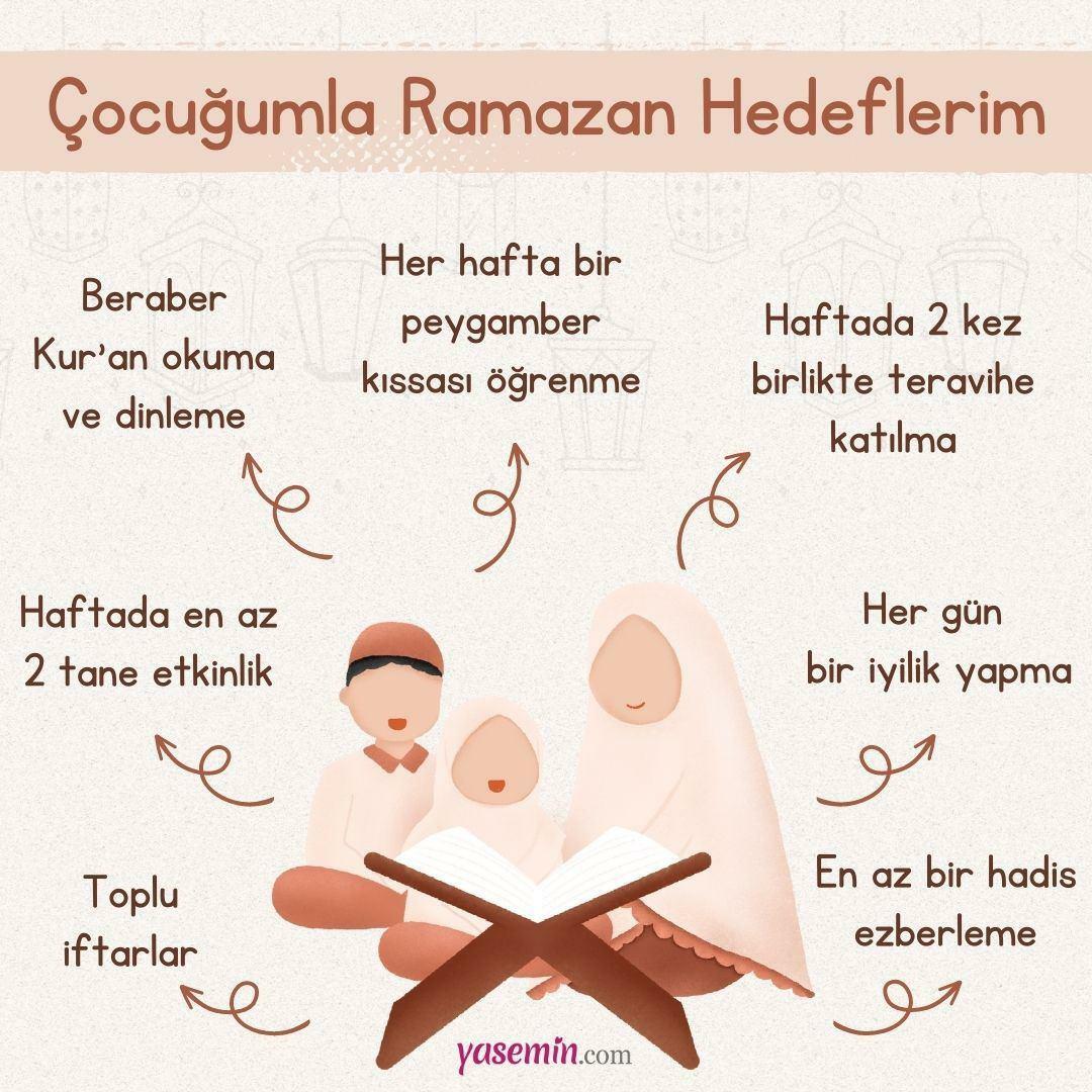 Как провести Рамадан с детьми? Советы для ваших целей Рамадана с вашими детьми...