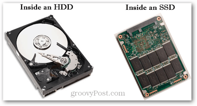 SSD против жесткого диска