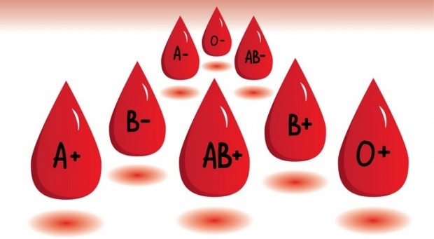 Что делает диета по группе крови?
