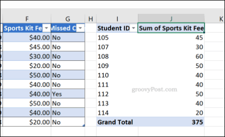 Сводная таблица Excel с применением общего форматирования номеров ячеек
